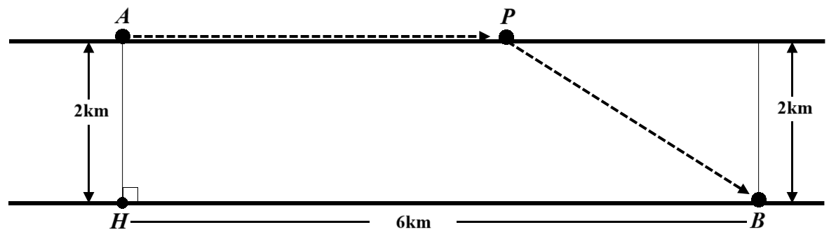 Hình câu 21