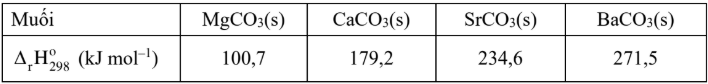 Hình câu 26