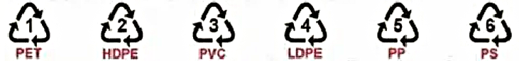 Hình câu 2
