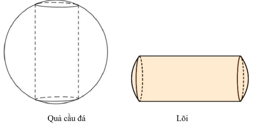 Hình câu 21