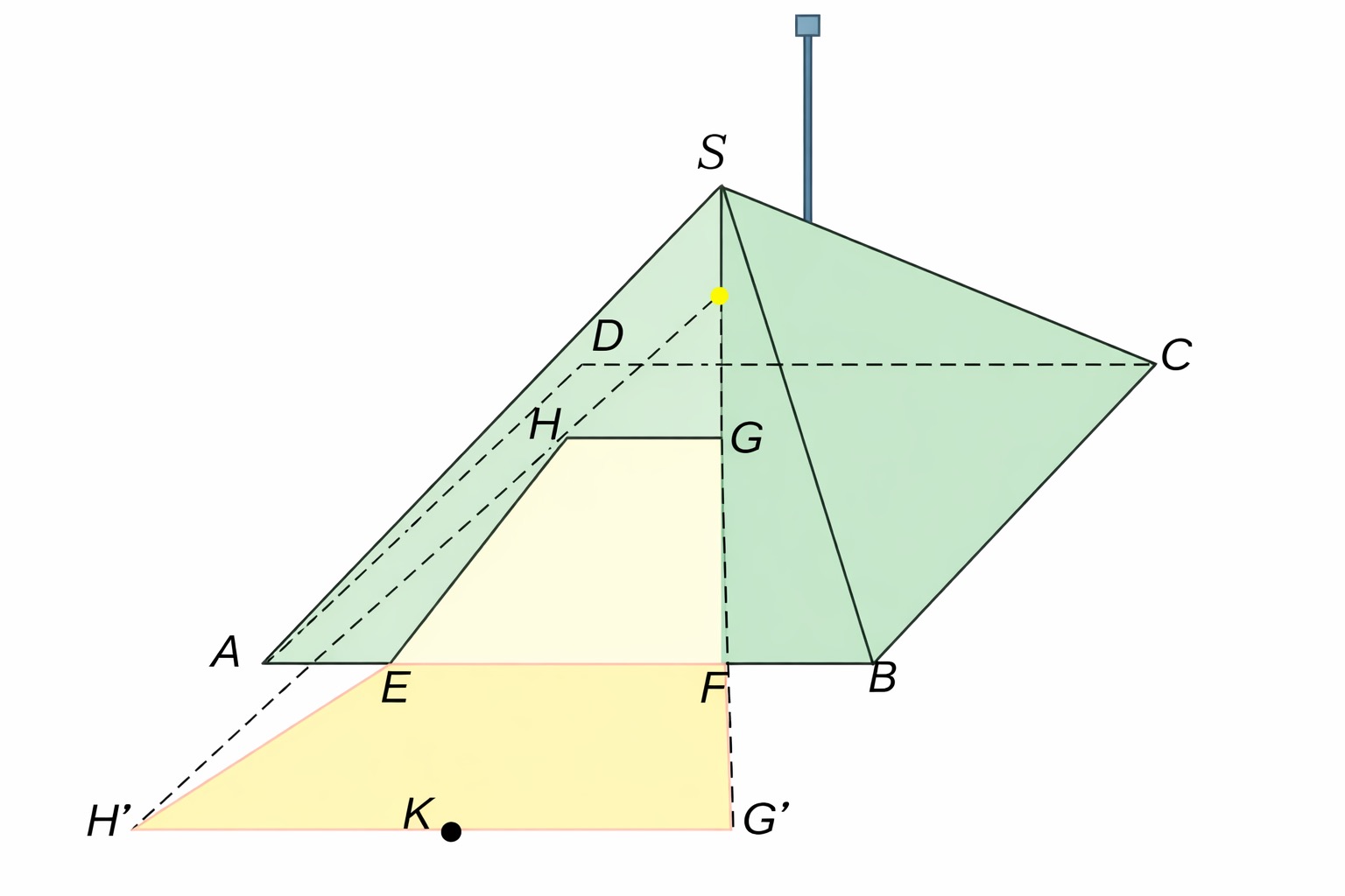 Hình câu 22