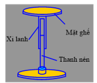 Hình câu 26