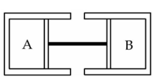 Hình câu 27